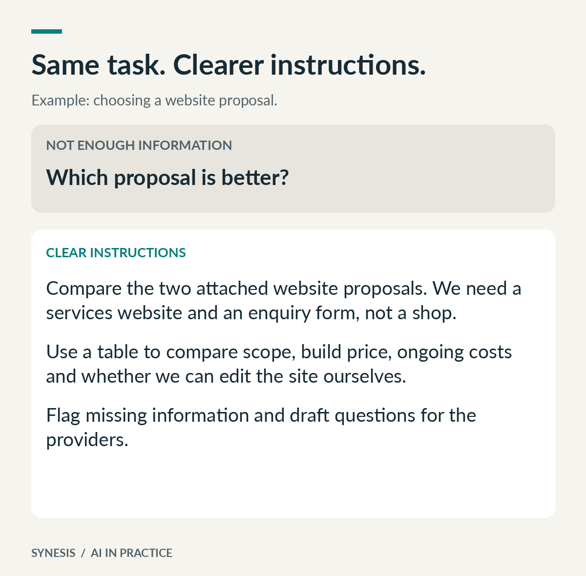 A vague question compared with clear instructions for comparing website proposals.